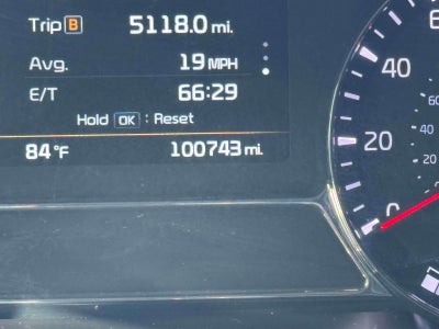 2015 Kia Optima SXL Turbo